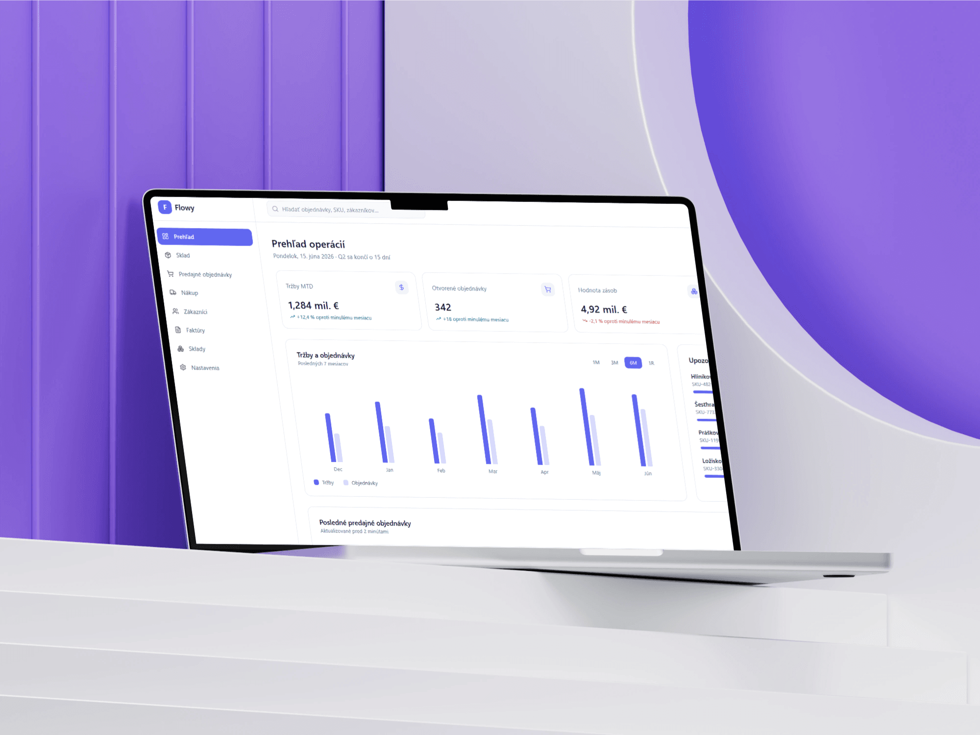 Flowy ERP dashboard Prehľad operácií with revenue, open orders, and inventory KPIs